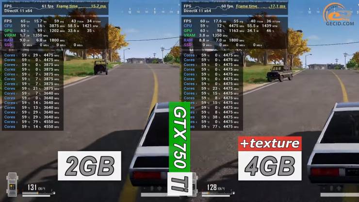 GeForce GTX 750 Ti