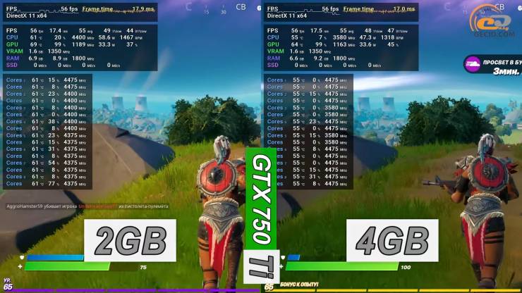 GeForce GTX 750 Ti