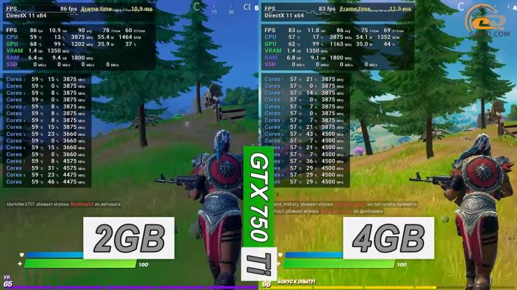 GeForce GTX 750 Ti