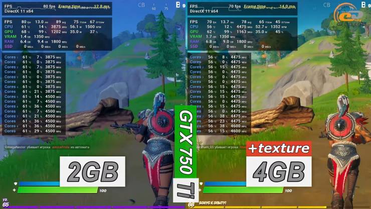 GeForce GTX 750 Ti