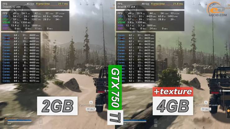 GeForce GTX 750 Ti