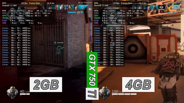 GeForce GTX 750 Ti