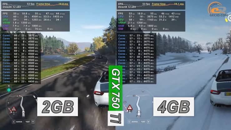 GeForce GTX 750 Ti