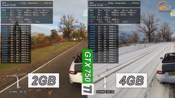 GeForce GTX 750 Ti