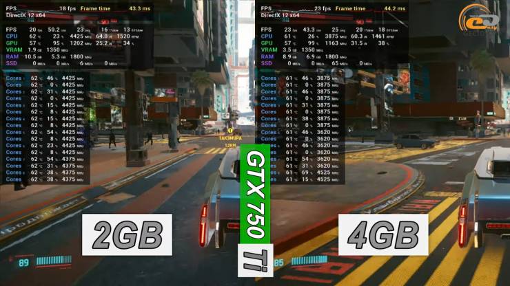 GeForce GTX 750 Ti