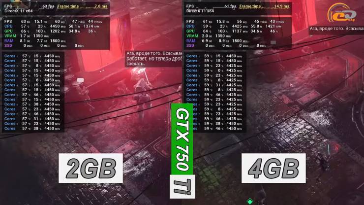 GeForce GTX 750 Ti