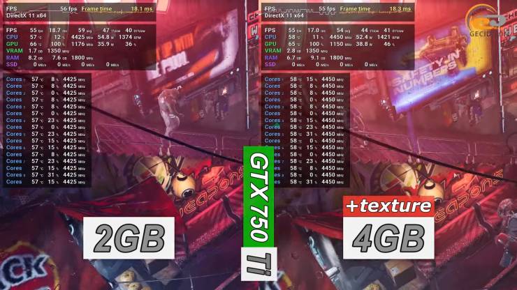 GeForce GTX 750 Ti