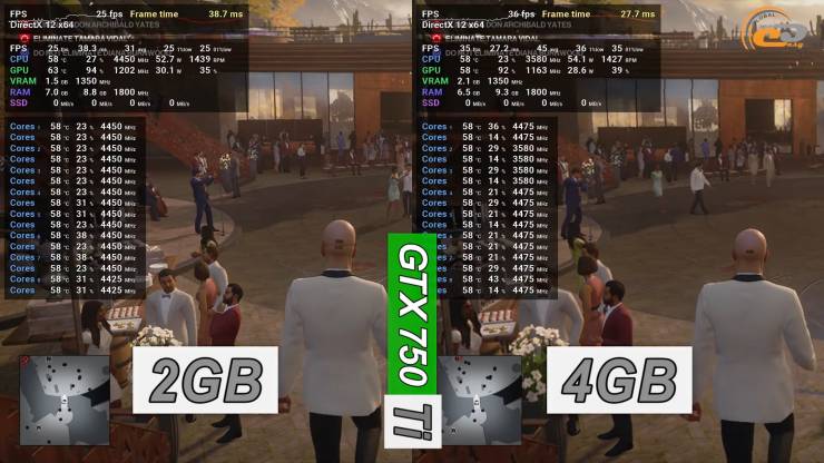 GeForce GTX 750 Ti