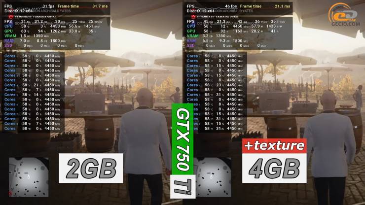 GeForce GTX 750 Ti