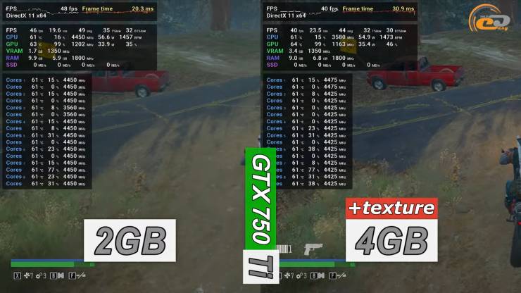 GeForce GTX 750 Ti