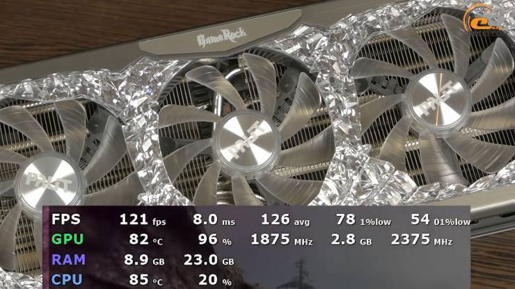 GeForce RTX 3080 Ti