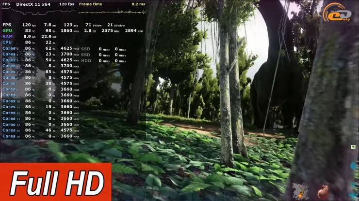 GeForce RTX 3080 Ti