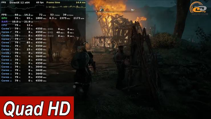 GeForce RTX 3080 Ti