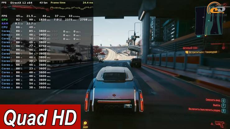 GeForce RTX 3080 Ti