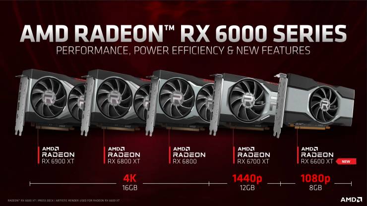 ASUS ROG STRIX Radeon RX 6600 XT OC Edition