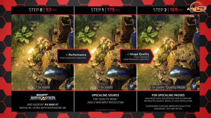 Radeon RX 6600 XT