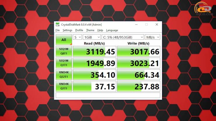 Radeon RX 6600 XT