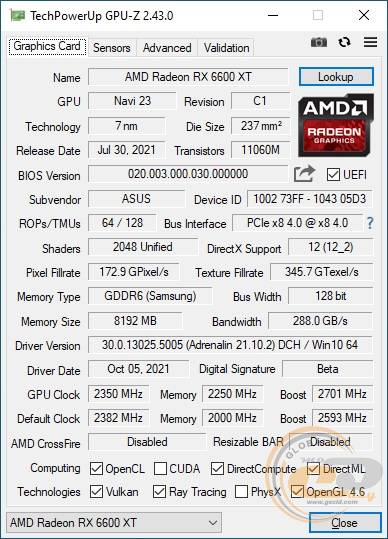 ASUS Dual Radeon RX 6600 XT OC Edition
