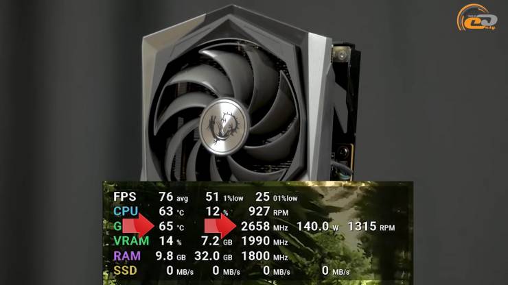 Radeon RX 6600 XT