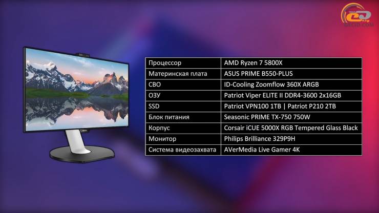 Radeon RX 6600 XT