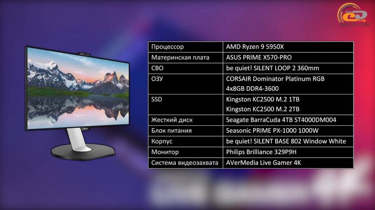 Radeon RX 6900 XT