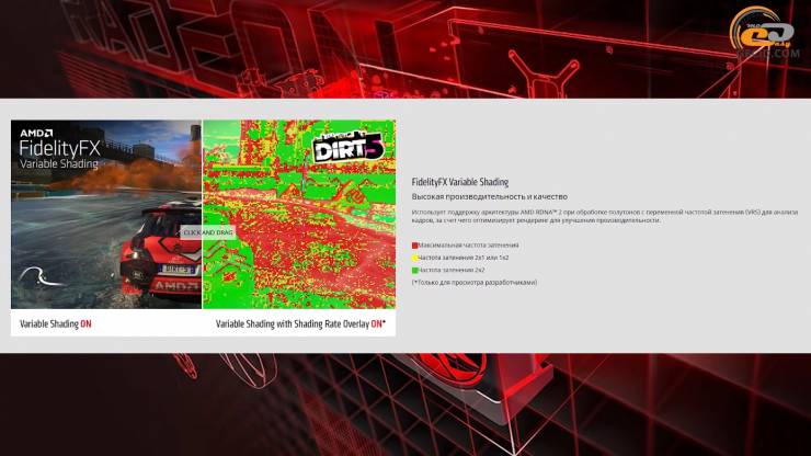 Radeon RX 6600 XT