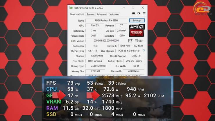 Radeon RX 6600