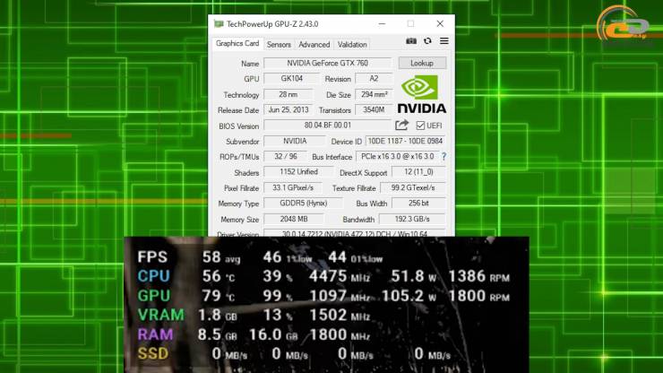 NVIDIA GeForce GTX 760