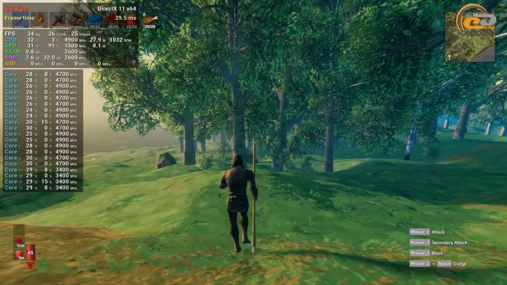 Intel UHD Graphics 770