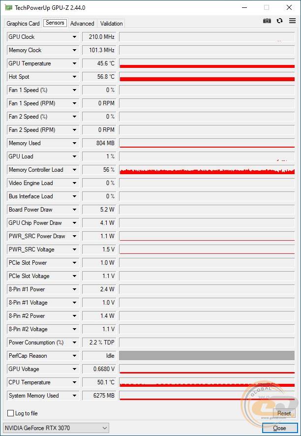 ASUS GeForce RTX 3070 Noctua OC Edition