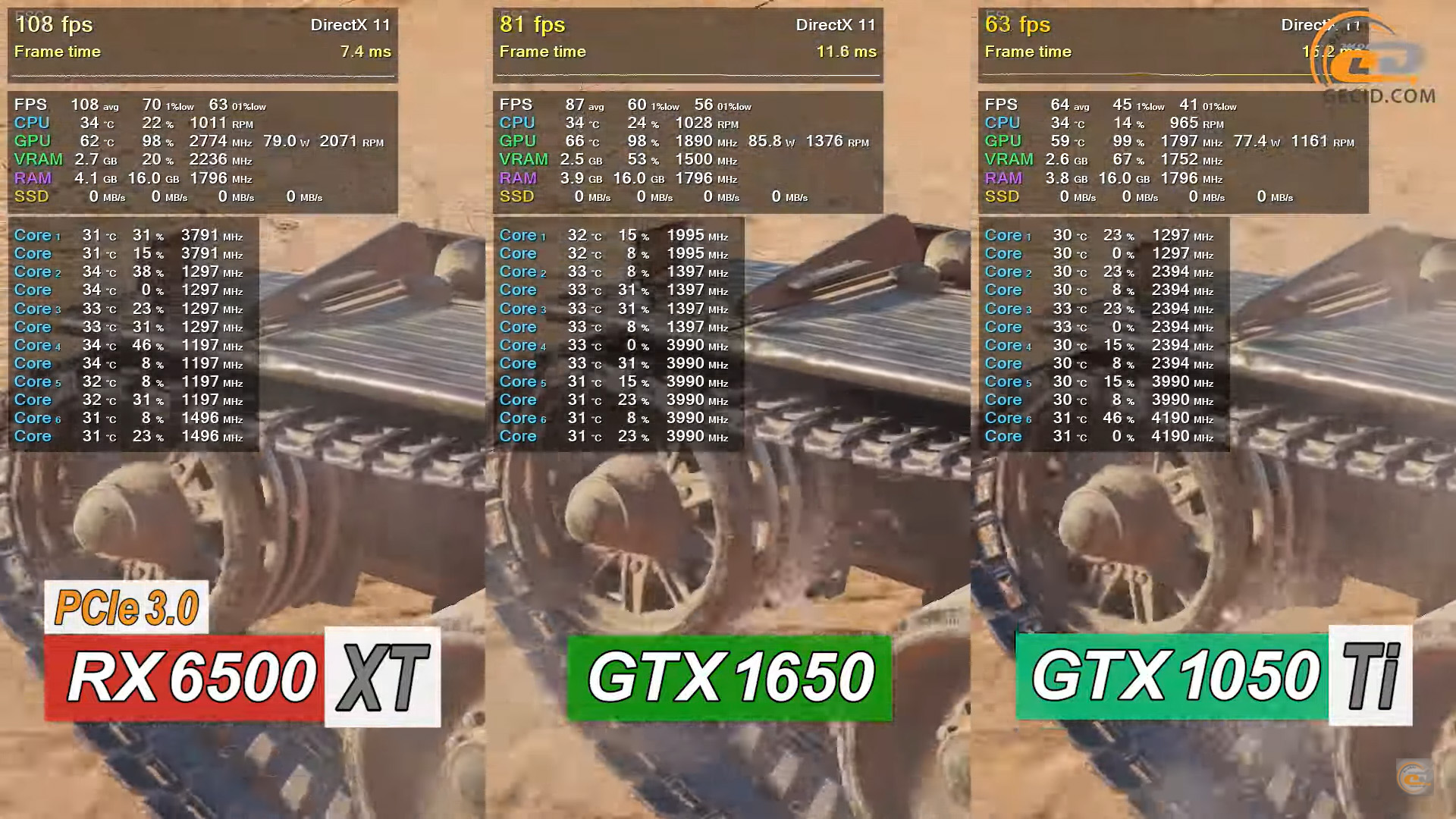 Gtx 1050 ti gtx 1650